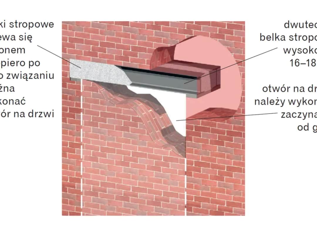 Jak skutecznie wyciąć otwór w ścianie z cegły bez zbędnych problemów